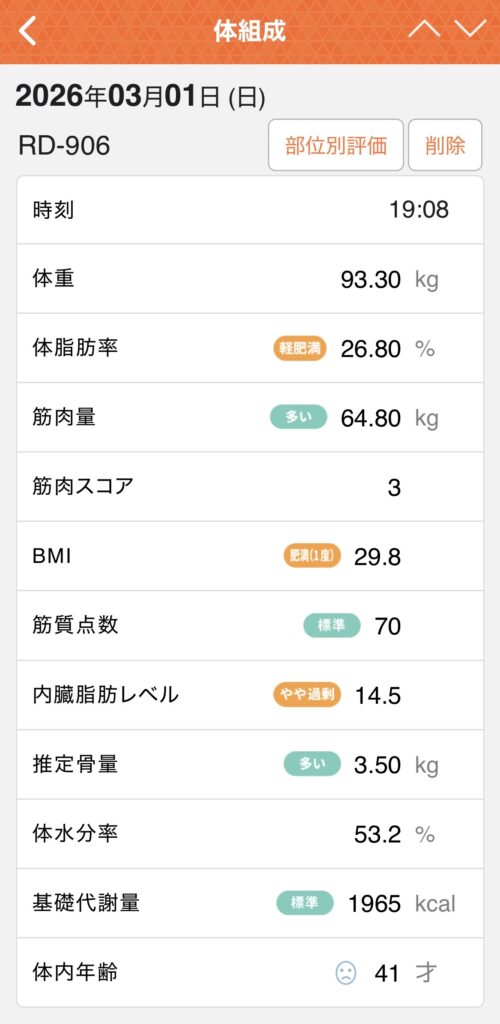 ダイエット Before 93kg